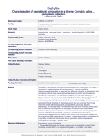 Characterisation of cannabinoid composition in a diverse Cannabis sativa L. germplasm collection