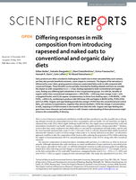 Differing responses in milk composition from introducing rapeseed and naked oats to conventional and organic dairy diets