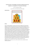 Social learning: a knowledge and capacity building approach for adaptive co-management of contested landscapes