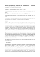 Diversity surrogates for estuarine fish assemblages in a temperate estuary in New South Wales, Australia
