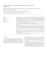 Expert validation of a teamwork assessment rubric: a modified Delphi study