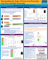 Disentangling the study of person cue processing from face and body processing