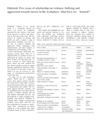 Editorial: Five years of scholarship on violence, bullying and aggression towards nurses in the workplace: what have we learned?