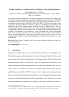 Trading with tigers: a technical analysis of Southeast Asian stock index futures