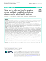 What works, why and how? A scoping review and logic model of rural clinical placements for allied health students