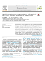 Optimising recreation services from protected areas – Understanding the role of natural values, built infrastructure and contextual factors