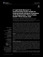 A “Light Bulb Moment” in Understanding Public Health for Undergraduate Students: Evaluation of the Experiential “This Is Public Health” Photo Essay Task