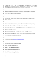 Denitrification, anammox, and dissimilatory nitrate reduction to ammonium across a mosaic of estuarine benthic habitats