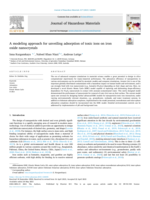 A modeling approach for unveiling adsorption of toxic ions on iron oxide nanocrystals