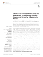 Differences Between Omnivores and Vegetarians in Personality Profiles, Values, and Empathy: A Systematic Review