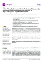 Coffee Pulp, a By-Product of Coffee Production, Modulates Gut Microbiota and Improves Metabolic Syndrome in High-Carbohydrate, High-Fat Diet-Fed Rats