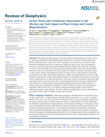 Surface Water and Groundwater Interactions in Salt Marshes and Their Impact on Plant Ecology and Coastal Biogeochemistry