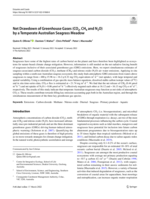 Net Drawdown of Greenhouse Gases (CO2, CH4 and N2O) by a Temperate Australian Seagrass Meadow