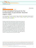 A new conceptual framework for the transformation of groundwater dissolved organic matter