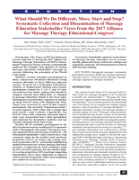 What Should We Do Different, More, Start and Stop? Systematic Collection and Dissemination of Massage Education Stakeholder Views from the 2017 Alliance for Massage Therapy Educational Congress