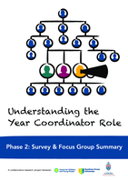Understanding the Year Coordinator Role: Phase 2: Survey & Focus Group Summary