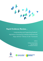 Understanding and supporting Students' aspirations: Developing Graduate Attributes that Align with the 'Fullness of Life" Framework: Evidence Review