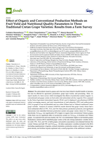 Effect of Organic and Conventional Production Methods on Fruit Yield and Nutritional Quality Parameters in Three Traditional Cretan Grape Varieties: Results from a Farm Survey