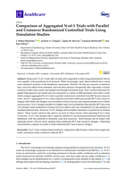 Comparison of Aggregated N-of-1 Trials with Parallel and Crossover Randomized Controlled Trials Using Simulation Studies