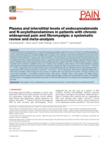 Plasma and interstitial levels of endocannabinoids and N-acylethanolamines in patients with chronic widespread pain and fibromyalgia: a systematic review and meta-analysis