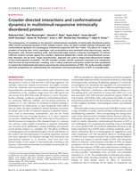 Crowder-directed interactions and conformational dynamics in multistimuli-responsive intrinsically disordered protein