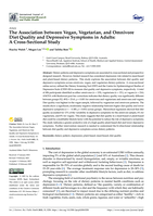 The association between vegan, vegetarian, and omnivore diet quality and depressive symptoms in adults: A cross-sectional study