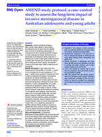 AMEND study protocol: a case-control study to assess the long-term impact of invasive meningococcal disease in Australian adolescents and young adults