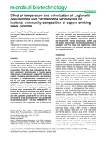 Effect of temperature and colonization of Legionella pneumophila and Vermamoeba vermiformis on bacterial community composition of copper drinking water biofilms