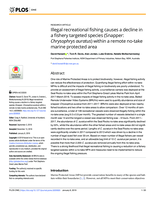 Illegal recreational fishing causes a decline in a fishery targeted species (Snapper: Chrysophrys auratus) within a remote no-take marine protected area