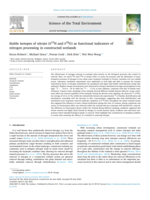 Stable isotopes of nitrate (δ15N and δ18O) as functional indicators of nitrogen processing in constructed wetlands