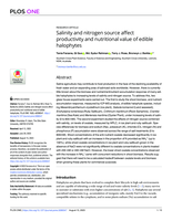 Salinity and nitrogen source affect productivity and nutritional value of edible halophytes