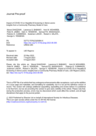 Impact of COVID-19 on Hepatitis B Screening in Sierra Leone: Insights from a Community Pharmacy Model of Care