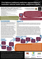 First Nations traditional medicines representation in Australian national health policy: preliminary results