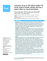 Inclusion of up to 20% Black Soldier Fly larvae meal in broiler chicken diet has a minor effect on caecal microbiota