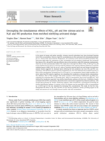 Decoupling the simultaneous effects of NO2−, pH and free nitrous acid on N2O and NO production from enriched nitrifying activated sludge