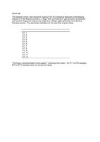 Transcriptomic data of developing siliques of three Brassica juncea (L.) with contrasting seed glucosinolate abundance and composition