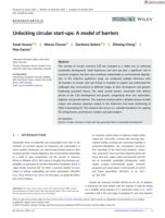 Unlocking circular start‐ups: A model of barriers