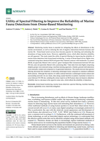 Utility of Spectral Filtering to Improve the Reliability of Marine Fauna Detections from Drone-Based Monitoring