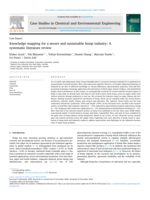 Knowledge mapping for a secure and sustainable hemp industry: A systematic literature review