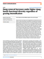 Dung removal increases under higher dung beetle functional diversity regardless of grazing intensification