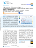 High Conversion of Concentrated Sugars to 5‑Hydroxymethylfurfural over a Metal-free Carbon Catalyst: Role of Glucose–Fructose Dimers