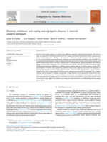 Burnout, resilience, and coping among esports players: A network analysis approach