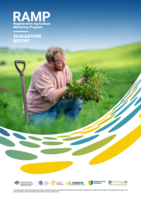 Regenerative Agriculture Mentoring Program Evaluation Report 2023