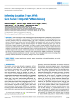 Inferring Location Types With Geo-Social-Temporal Pattern Mining