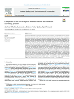 Comparison of life cycle impacts between wetland and rainwater harvesting systems