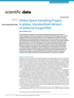 Global Spore Sampling Project: A global, standardized dataset of airborne fungal DNA