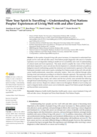 ‘How Your Spirit Is Travelling’—Understanding First Nations Peoples’ Experiences of Living Well with and after Cancer