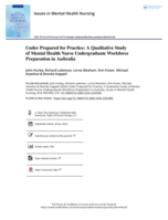 Under Prepared for Practice: A Qualitative Study of Mental Health Nurse Undergraduate Workforce Preparation in Australia