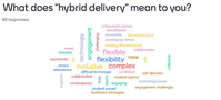 Reflections on hybrid delivery of a first year science unit for Diploma students