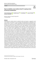 How to establish a new medical school? A scoping review of the key considerations